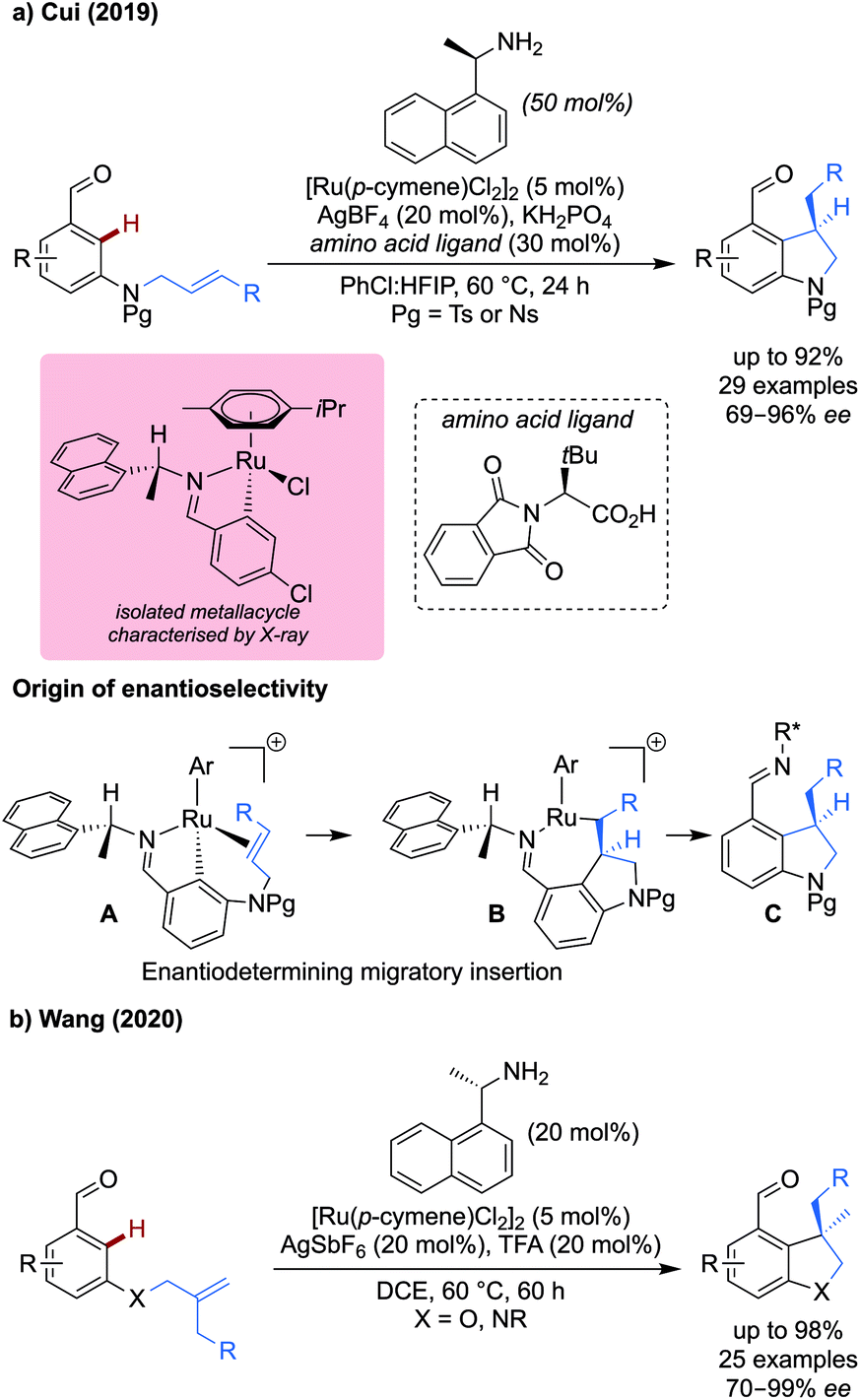 Transient Imine Directing Groups For The C H Functionalisation Of Aldehydes Ketones And Amines An Update 18 Organic Biomolecular Chemistry Rsc Publishing Doi 10 1039 D0obc