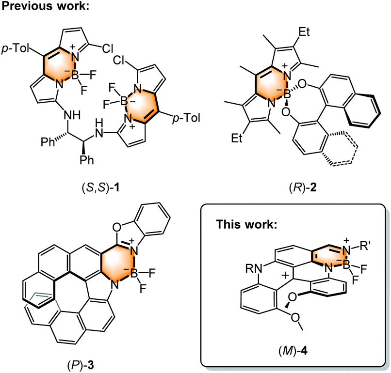 Synthesis And Properties Of Chiral Fluorescent Helicene Bodipy Conjugates Organic Biomolecular Chemistry Rsc Publishing Doi 10 1039 D0obk