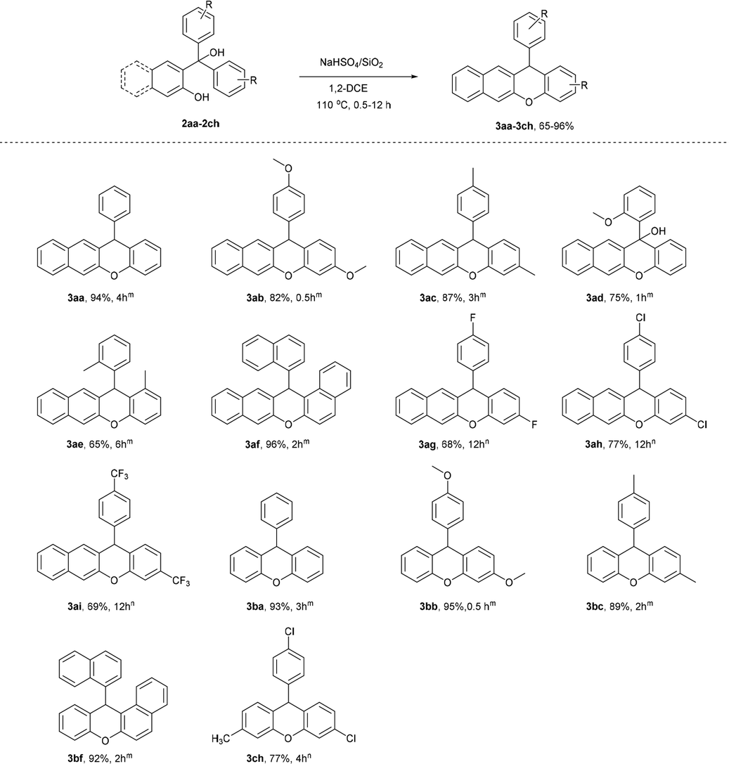 Nahso 4 Sio 2 Catalyzed Generation Of O Quinone O Thioquinone Methides Synthesis Of Arylxanthenes Arylthioxanthenes Via Oxa 6p Electrocyclizatio Organic Biomolecular Chemistry Rsc Publishing Doi 10 1039 D0obf