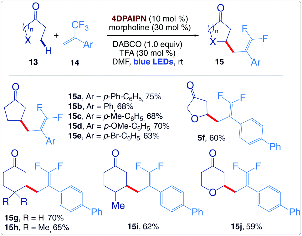 Recent Advances In Using 4dpaipn In Photocatalytic Transformations Organic Biomolecular Chemistry Rsc Publishing Doi 10 1039 D0ob014h