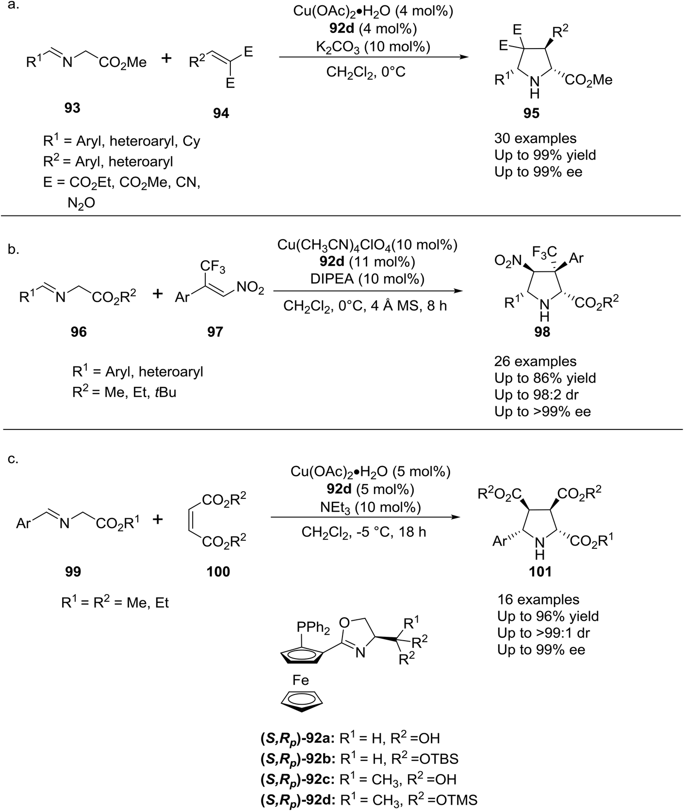 Recent Developments In The Synthesis And Applications Of Chiral Ferrocene Ligands And Organocatalysts In Asymmetric Catalysis Organic Biomolecular Chemistry Rsc Publishing Doi 10 1039 D0obj