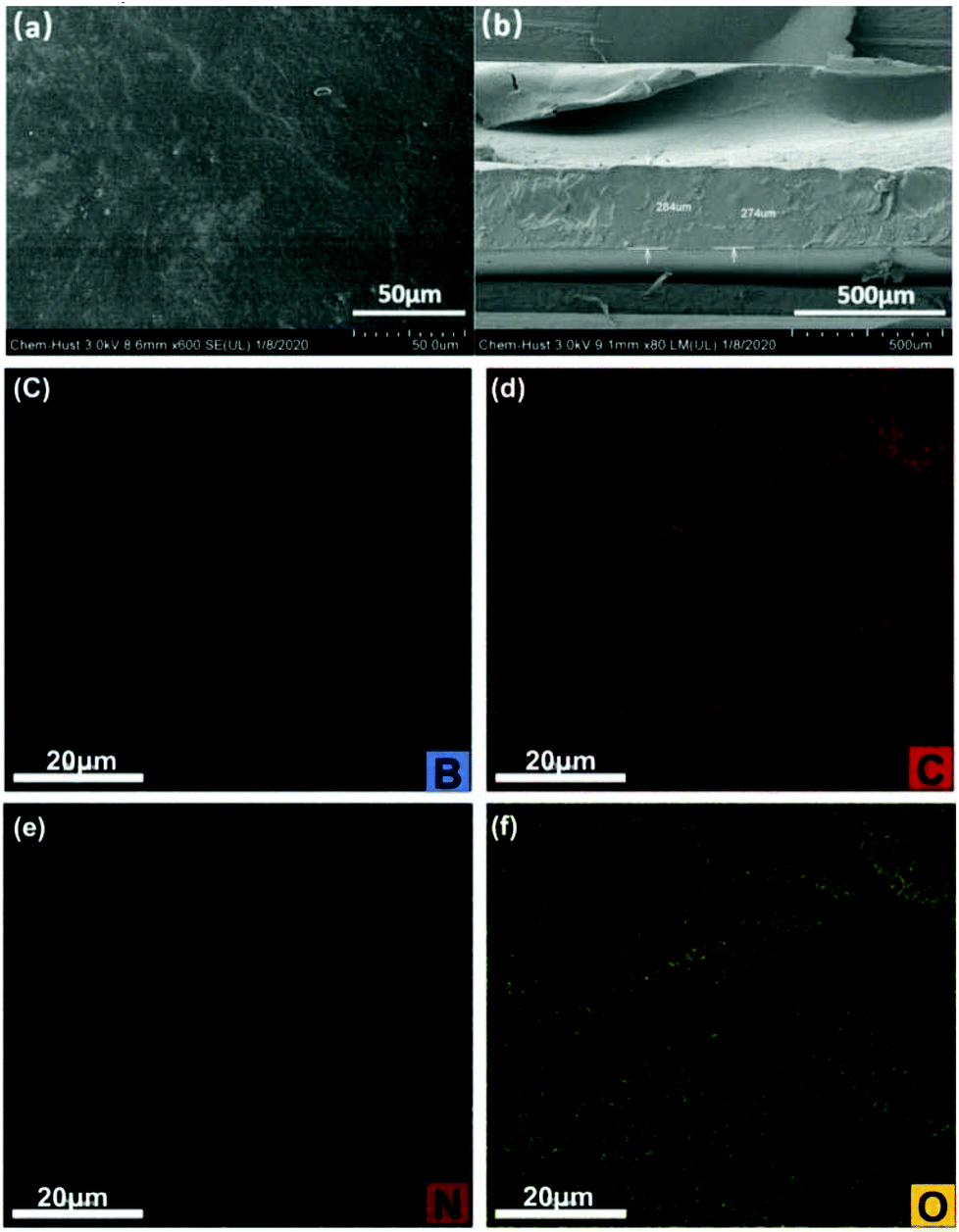 Covalently Cross Linked Polymer Stabilized Electrolytes With Self Healing Performance Via Boronic Ester Bonds Polymer Chemistry Rsc Publishing Doi 10 1039 D0pye