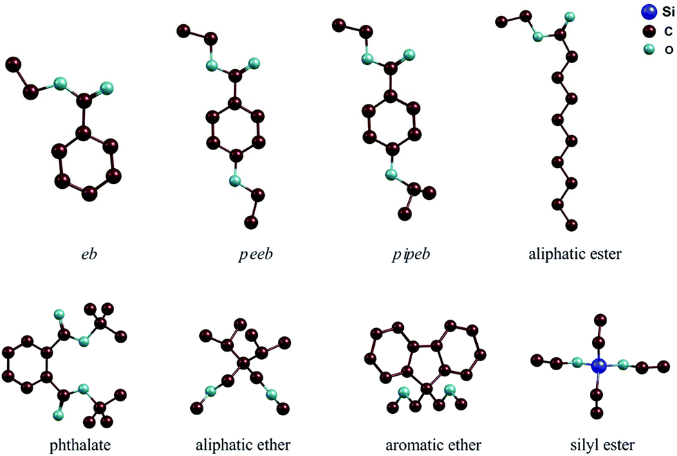 Fundamental aspects of heterogeneous Ziegler–Natta olefin polymerization  catalysis: an experimental and computational overview - Polymer Chemistry  (RSC Publishing) DOI:10.1039/D0PY00753F