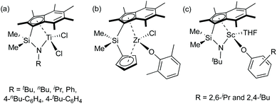 image file: d0py00980f-c1.tif
