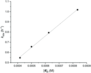 image file: d0py00980f-f7.tif