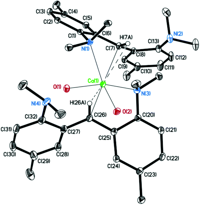 Ln Ii And Ca Ii Nc Sp3 N Pincer Type Diarylmethanido Complexes Promising Catalysts For C C And C E E Si P N S Bond Formation Inorganic Chemistry