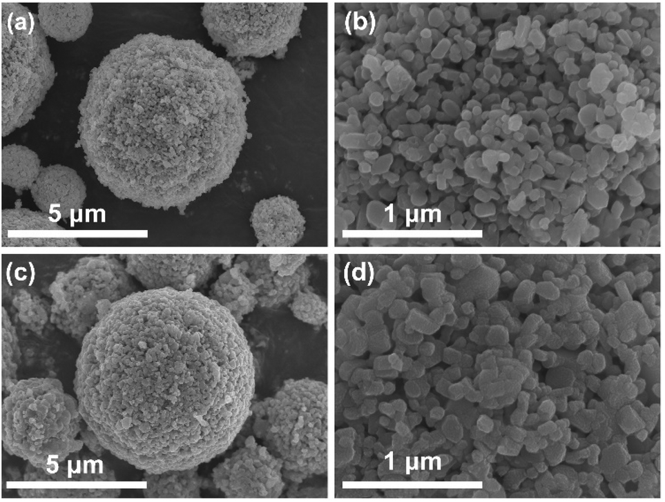 Reinforcing the surface conductivity and stability of primary particles for  high-performance Li-rich layered Li 1.18 Mn 0.52 Co 0.15 Ni 0.15 O 2 via a   - Inorganic Chemistry Frontiers (RSC Publishing) DOI:10.1039/D0QI00549E