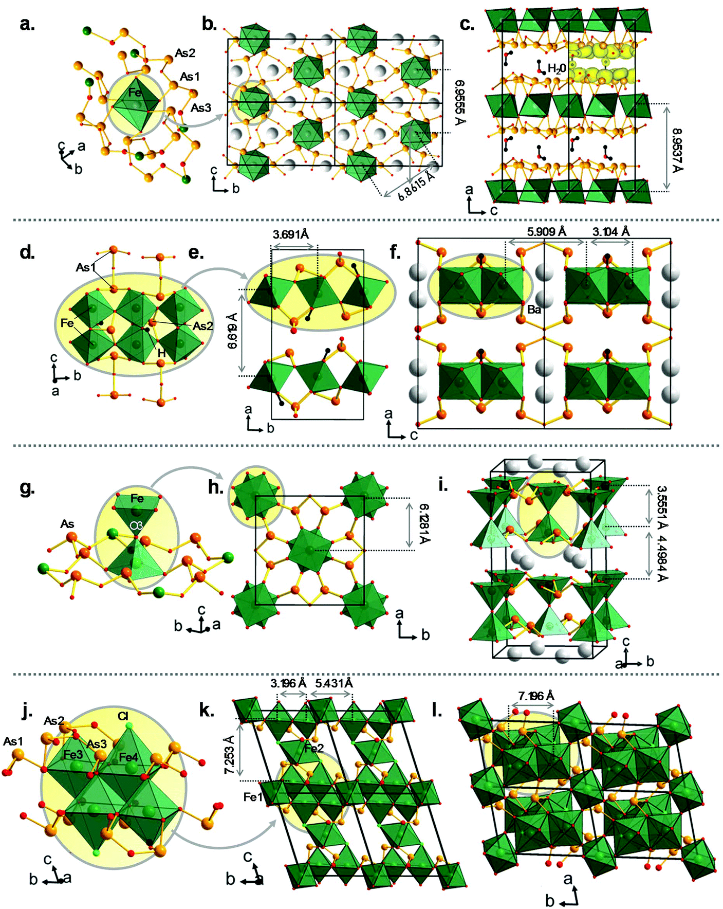 Synthesis Structure And Magnetic Behavior Of Iron Arsenites With Hierarchical Magnetic Units Inorganic Chemistry Frontiers Rsc Publishing Doi 10 1039 D0qi007g