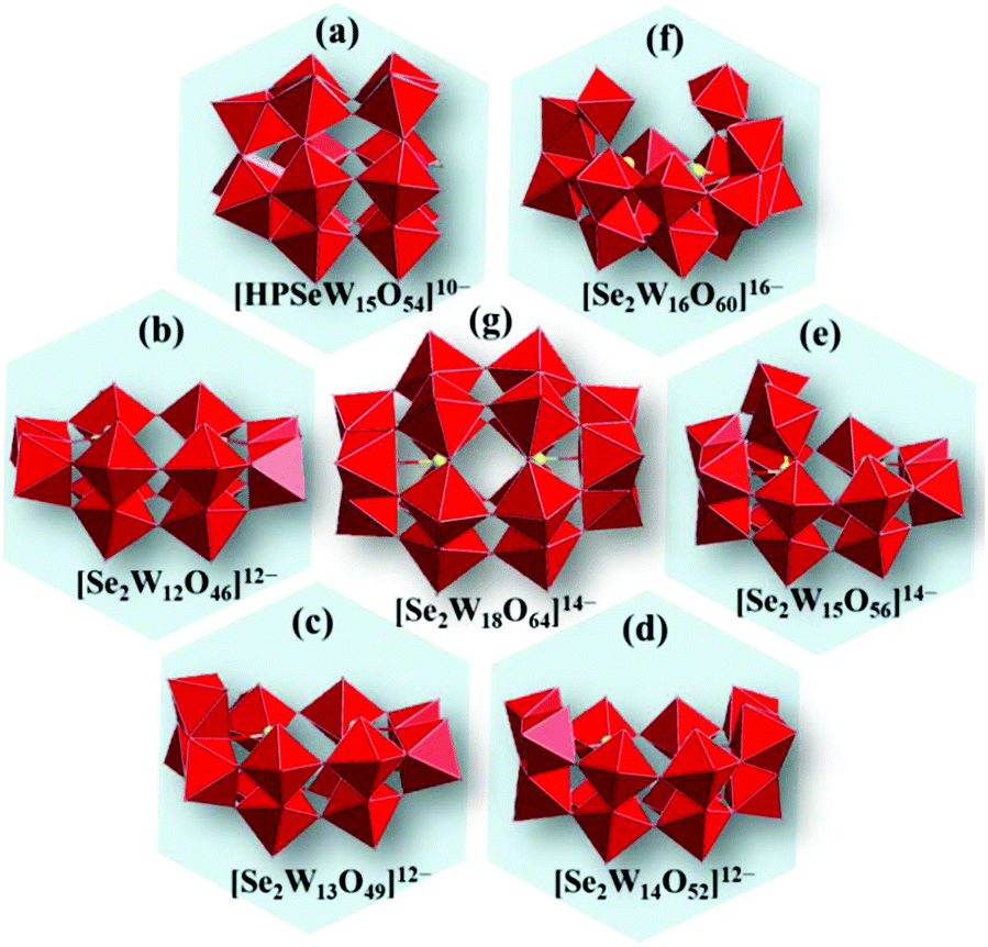 First Series Of Mixed P Iii Se Iv Heteroatomoriented Rare Earth Embedded Polyoxotungstates Containing Distinct Building Blocks Inorganic Chemistry Frontiers Rsc Publishing Doi 10 1039 D0qi01031f