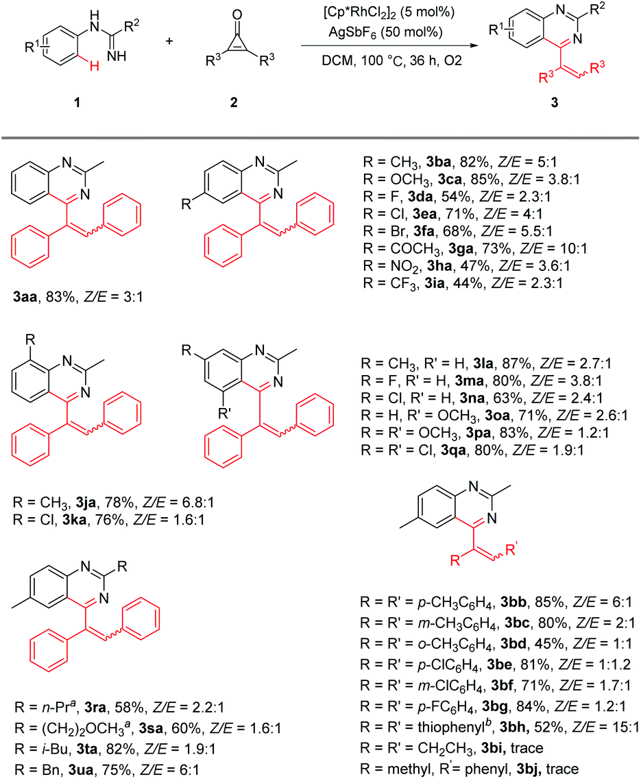 Synthesis Of 4 Ethenyl Quinazolines Via Rhodium Iii Catalyzed 5 1 Annulation Reaction Of N Arylamidines With Cyclopropenones Organic Chemistry Frontiers Rsc Publishing Doi 10 1039 C9qoe