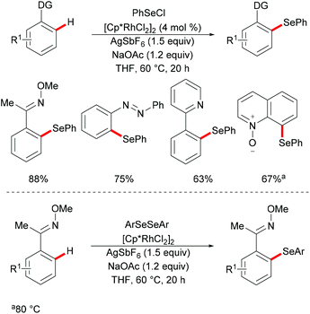 image file: c9qo01497g-s17.tif