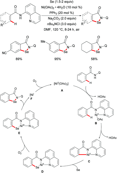 image file: c9qo01497g-s73.tif