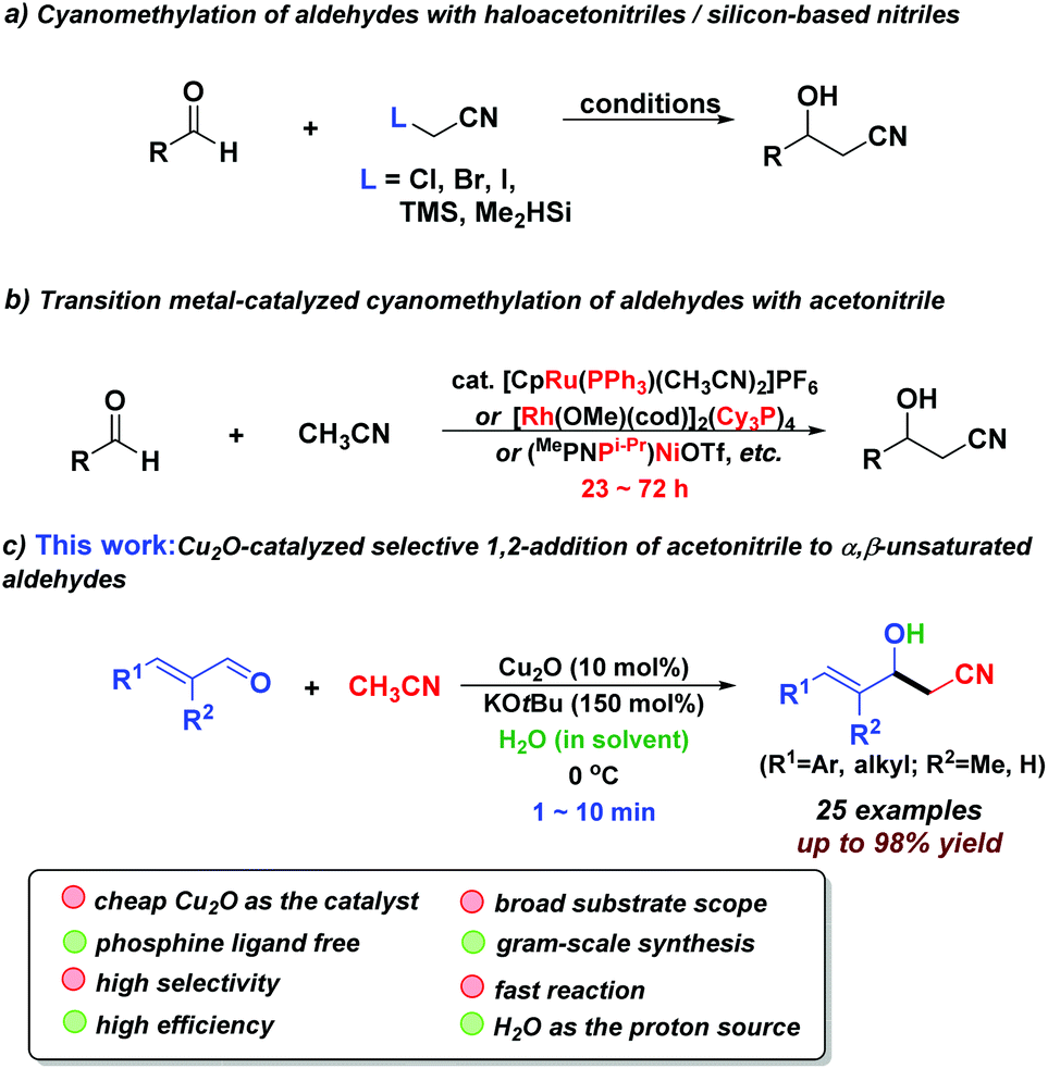 Cu 2 O Catalyzed Selective 1 2 Addition Of Acetonitrile To A B Unsaturated Aldehydes Organic Chemistry Frontiers Rsc Publishing Doi 10 1039 D0qoh