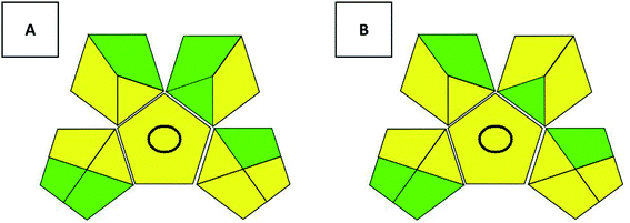 Core\u2013shell particles and monolithic columns; tools for simultaneous LC ...