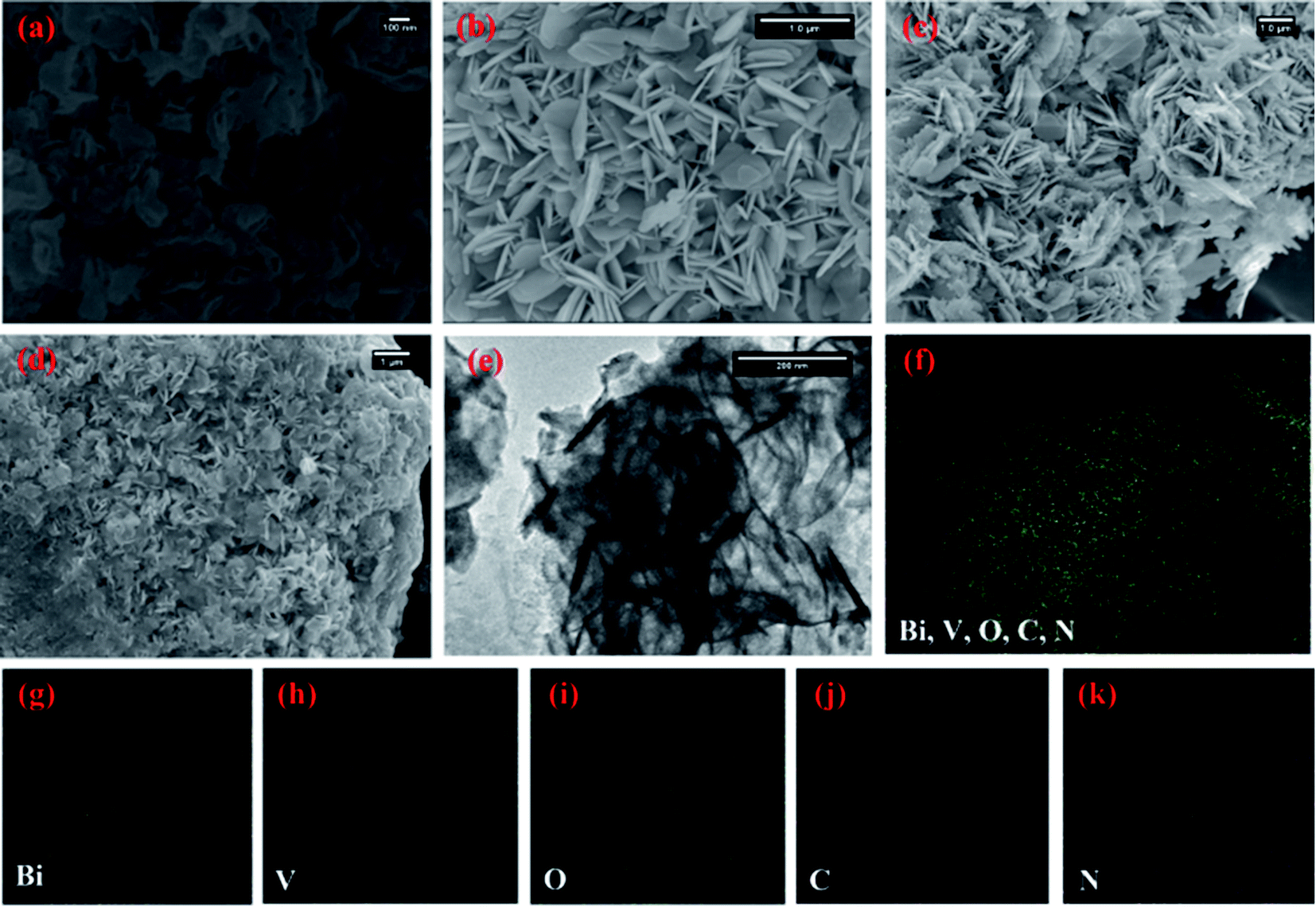 Z Scheme 2d M Bivo 4 Networks Decorated By A G Cn Nanosheet Heterostructured Photocatalyst With An Excellent Response To Visible Light Rsc Advances Rsc Publishing Doi 10 1039 C9rac