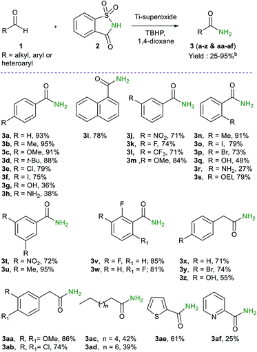 image file: c9ra10413e-u2.tif