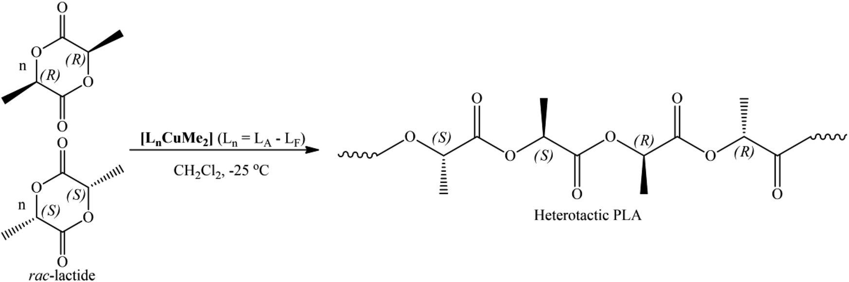 Stereoselective Polymerization Of Methyl Methacrylate And Rac Lactide Mediated By Iminomethylpyridine Based Cu Ii Complexes Rsc Advances Rsc Publishing Doi 10 1039 D0rab