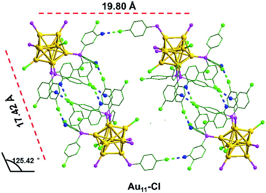 Polymorphism Of Au 11 Pr 3 7 Cl 3 Clusters Understanding C H P Interaction And C H Cl C Van Der Waals Interaction On Cluster Assembly By Surface M Rsc Advances Rsc Publishing