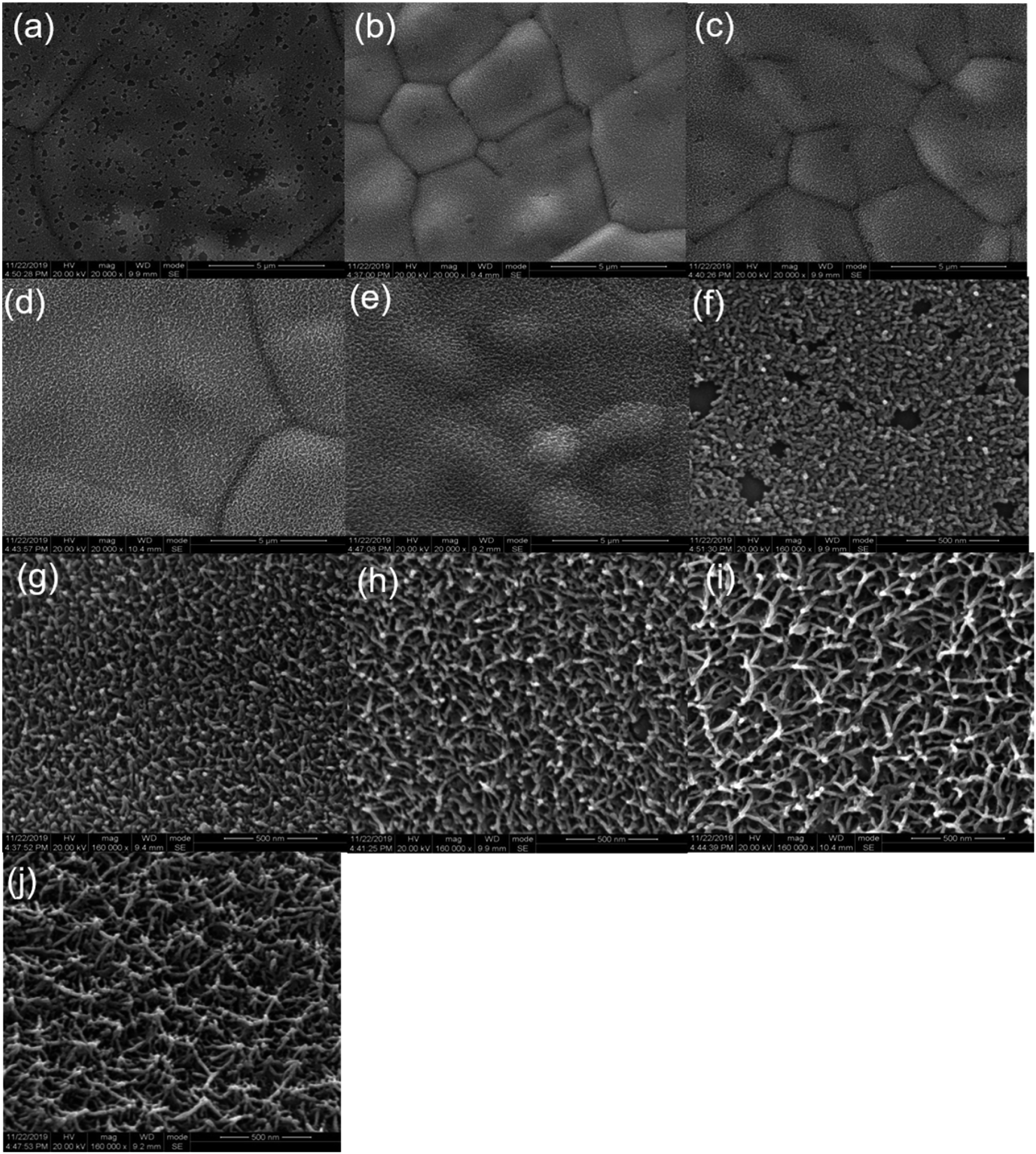 Effects Of Electrodeposition Time On A Manganese Dioxide Supercapacitor Rsc Advances Rsc Publishing Doi 10 1039 D0rak