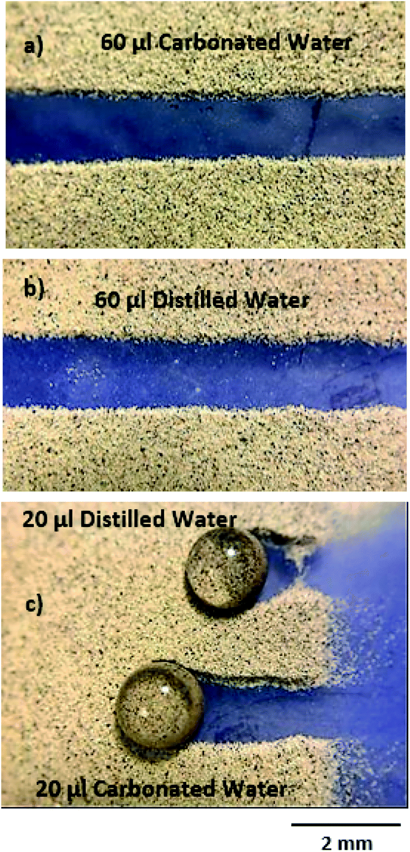 Dust removal from a hydrophobic surface by rolling fizzy water droplets -  RSC Advances (RSC Publishing) DOI:10.1039/D0RA03215H