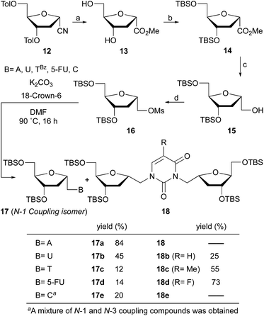 Novel 1 Homo N 2 Deoxy A Nucleosides Synthesis Characterization And Biological Activity Rsc Advances Rsc Publishing Doi 10 1039 D0raa