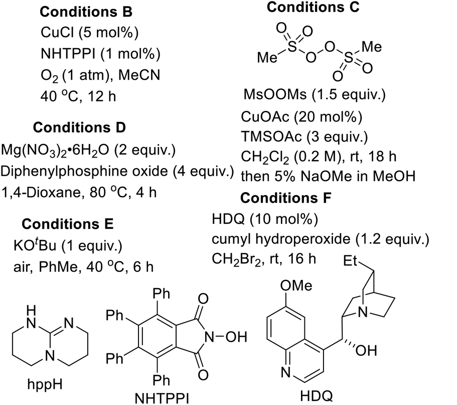 Site Selective Catalytic And Diastereoselective Sp 3 C H Hydroxylation And Alkoxylation Of Vicinally Functionalized Lactams Rsc Advances Rsc Publishing Doi 10 1039 D0rae