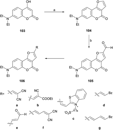 Furo 3 2 C Coumarins Carrying Carbon Substituents At C 2 And Or C 3 Isolation Biological Activity Synthesis And Reaction Mechanisms Rsc Advances Rsc Publishing Doi 10 1039 D0rab