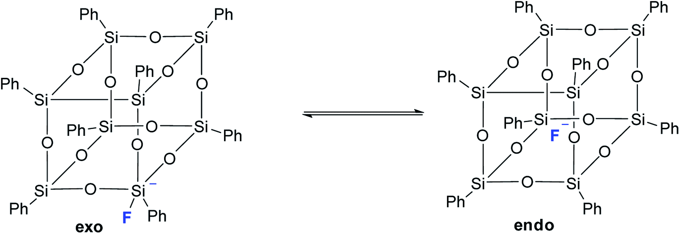 Crystalline Organosilsesquioxanes*  Journal of the American Chemical  Society