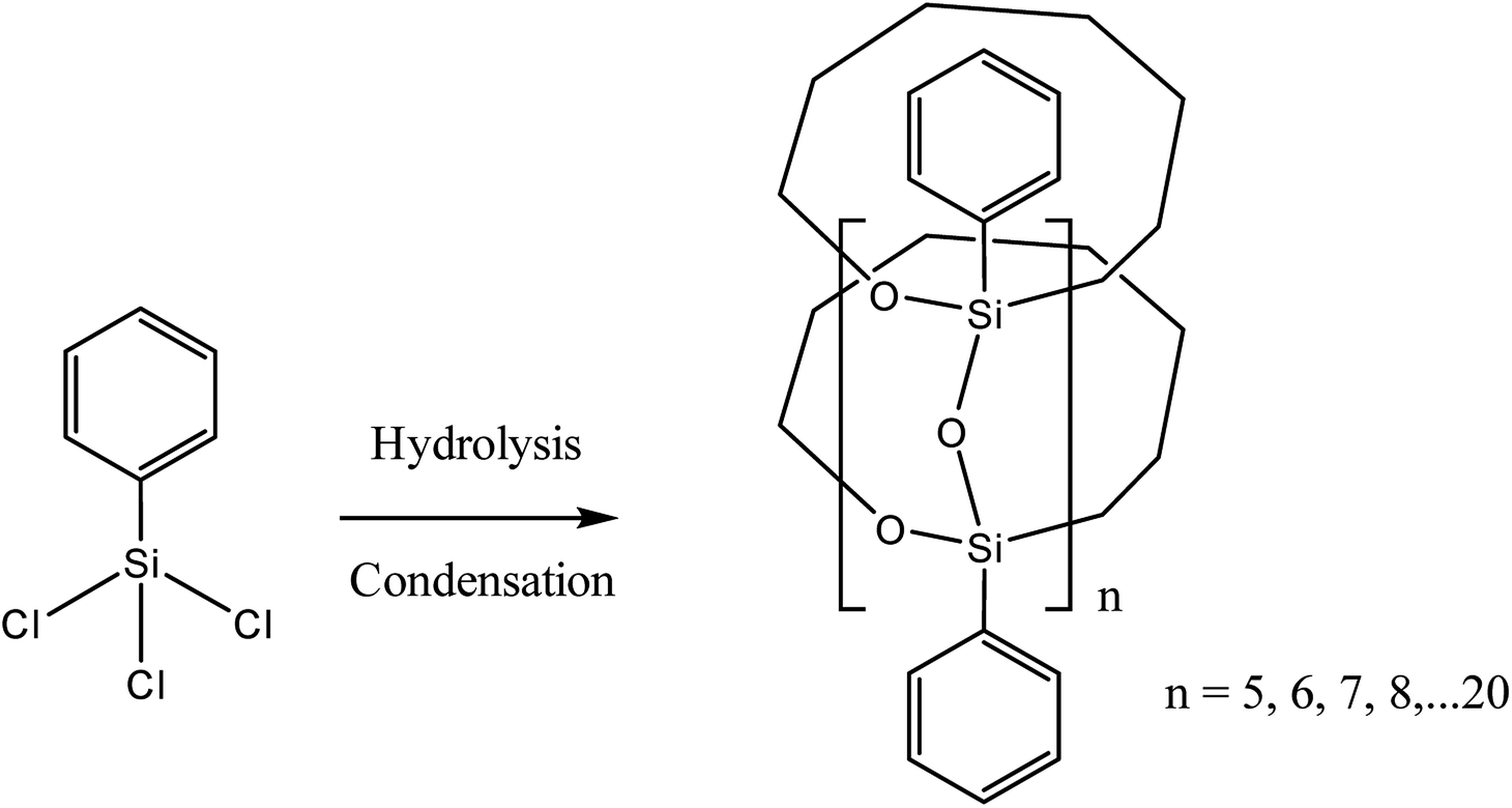 Crystalline Organosilsesquioxanes*  Journal of the American Chemical  Society