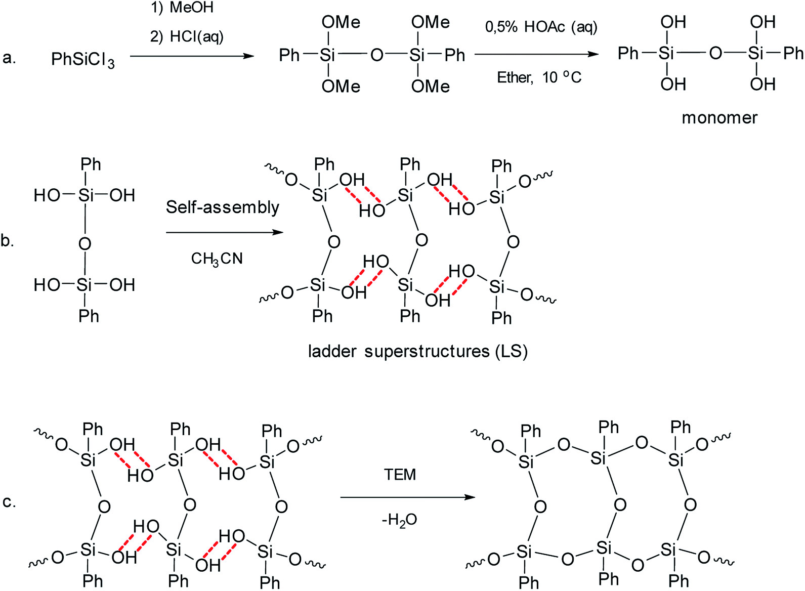 Crystalline Organosilsesquioxanes*  Journal of the American Chemical  Society