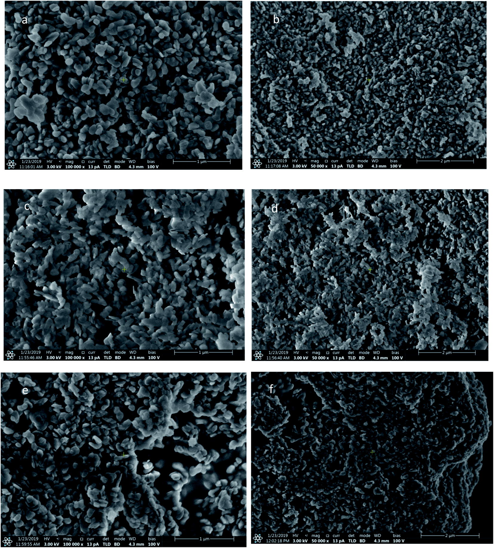 Investigation Of Peg Mixed Metal Oxides As A New Form Stable Phase Change Material For Thermoregulation And Improved Uv Ageing Resistance Of Bitumen Rsc Advances Rsc Publishing Doi 10 1039 D0ra098d