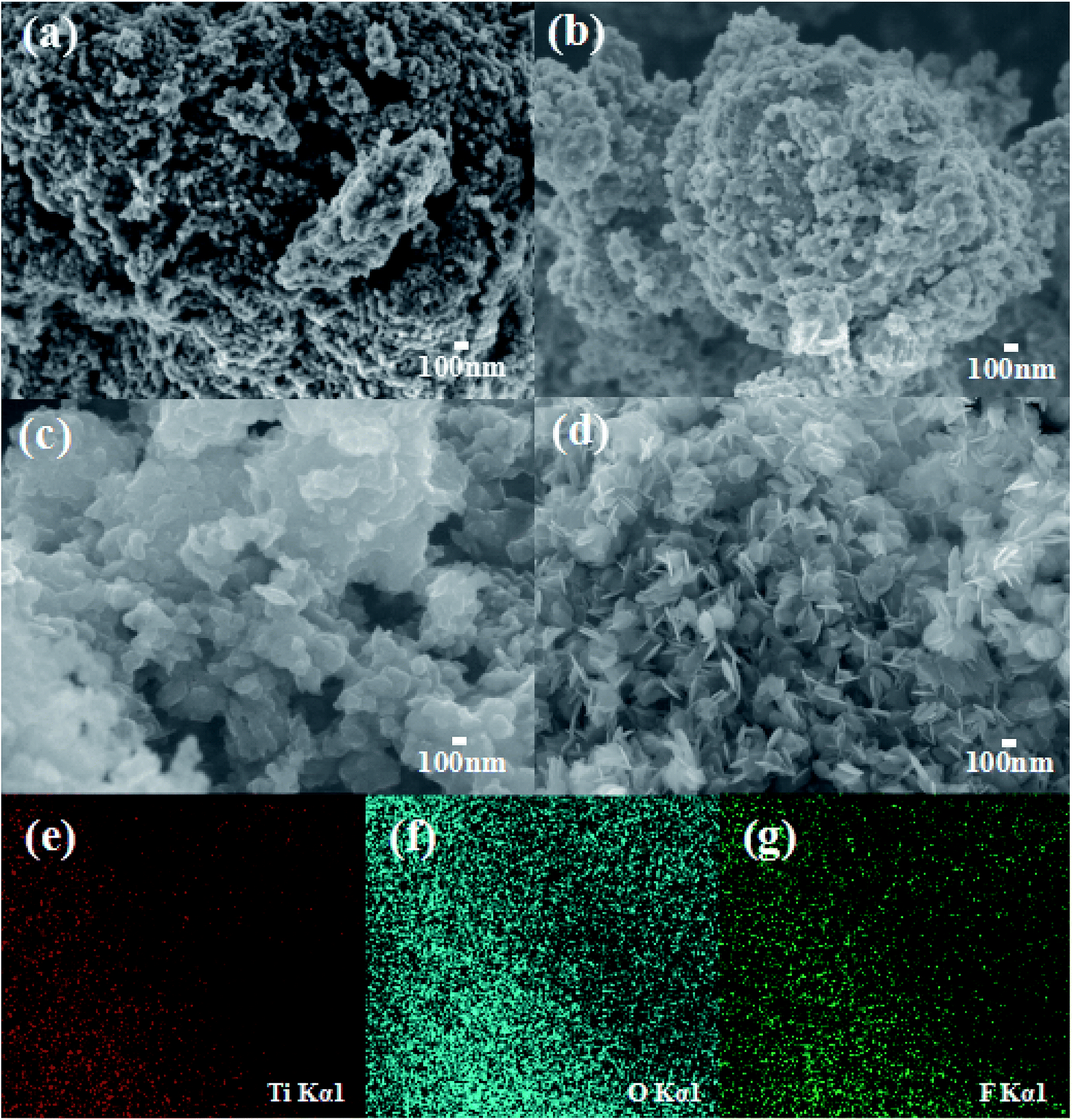 Transformation Of Novel Tiof 2 Nanoparticles To Cluster Tio 2 001 101 And Its Degradation Of Tetracycline Hydrochloride Under Simulated Sunlight Rsc Advances Rsc Publishing Doi 10 1039 D0raj