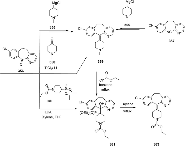 Prescribed Drugs Containing Nitrogen Heterocycles An Overview Rsc Advances Rsc Publishing Doi 10 1039 D0ra09198g