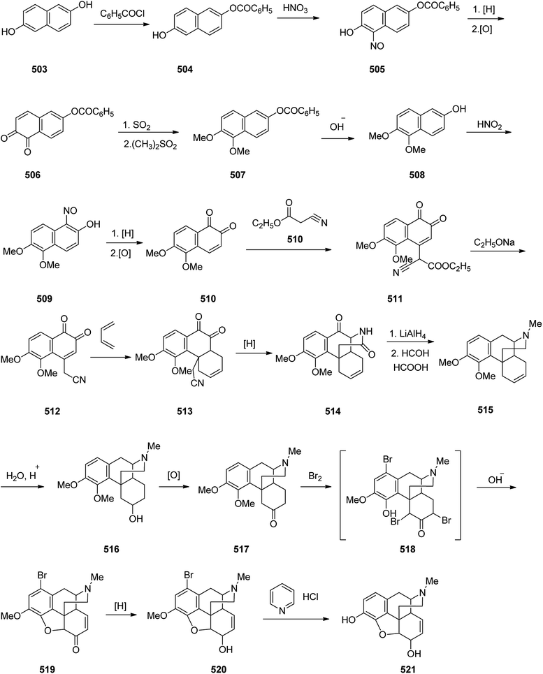 Prescribed Drugs Containing Nitrogen Heterocycles An Overview Rsc Advances Rsc Publishing Doi 10 1039 D0rag