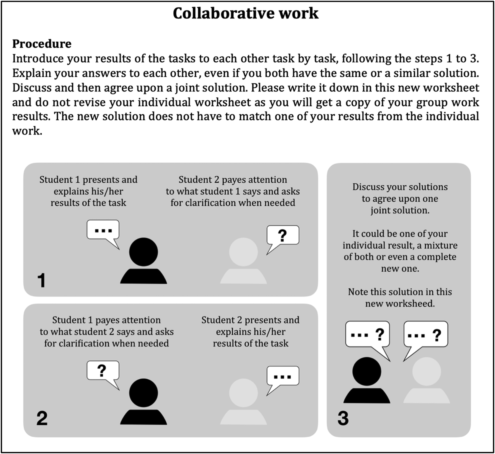 The Interplay Between Individual Reflection And Collaborative Learning Seven Essential Features For Designing Fruitful Classroom Practices That Deve Chemistry Education Research And Practice Rsc Publishing Doi 10 1039 C9rpa