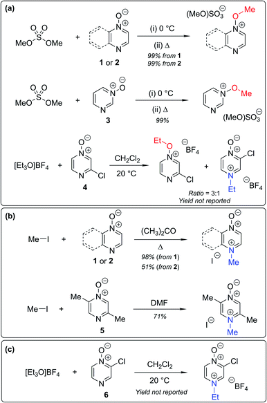 Competition Between N And O Use Of Diazine N Oxides As A Test Case For The Marcus Theory Rationale For Ambident Reactivity Chemical Science Rsc Publishing Doi 10 1039 D0sc024g