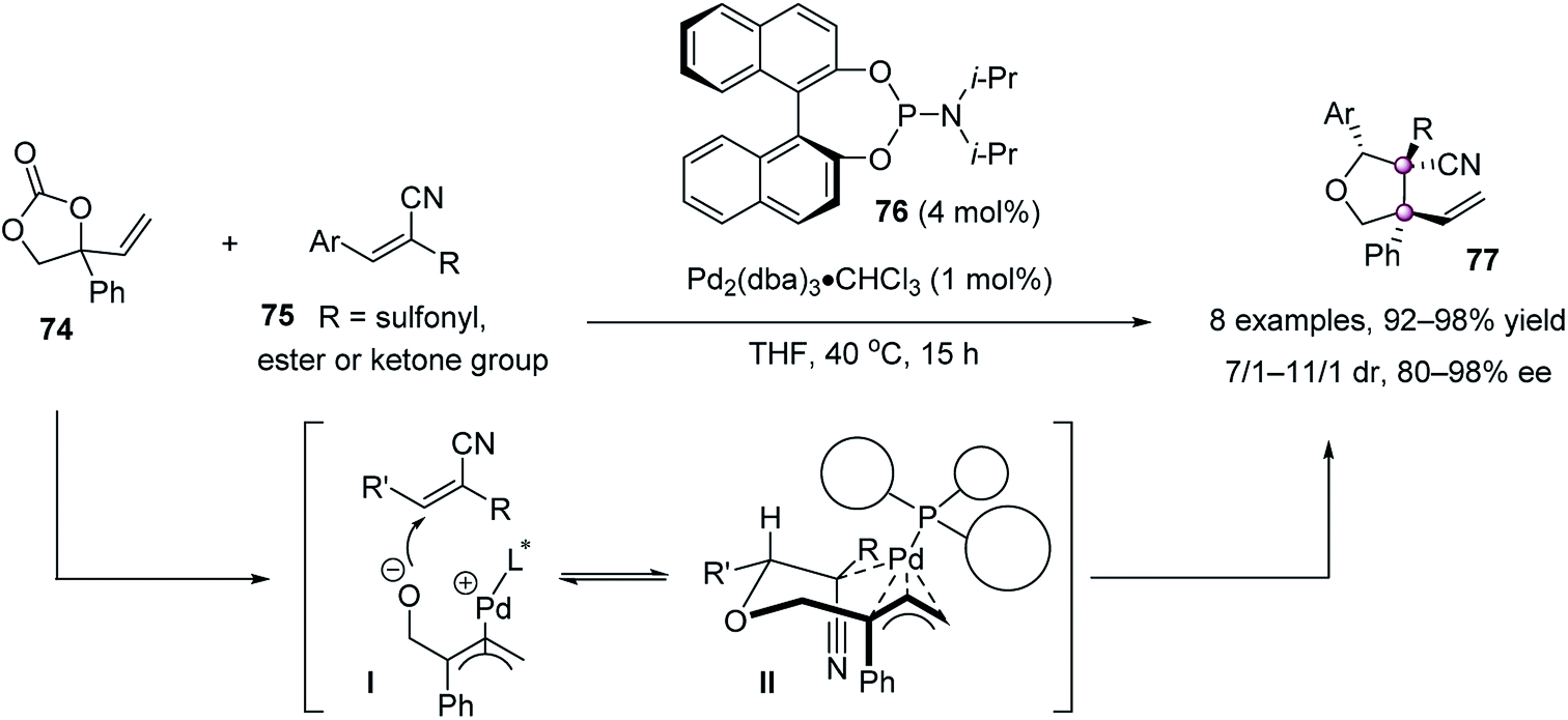 Catalytic Enantioselective Construction Of Vicinal Quaternary Carbon Stereocenters Chemical Science Rsc Publishing Doi 10 1039 D0scb