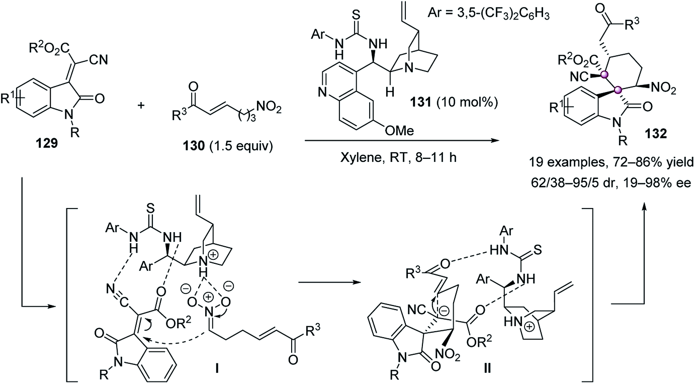 Catalytic Enantioselective Construction Of Vicinal Quaternary Carbon Stereocenters Chemical Science Rsc Publishing Doi 10 1039 D0scb