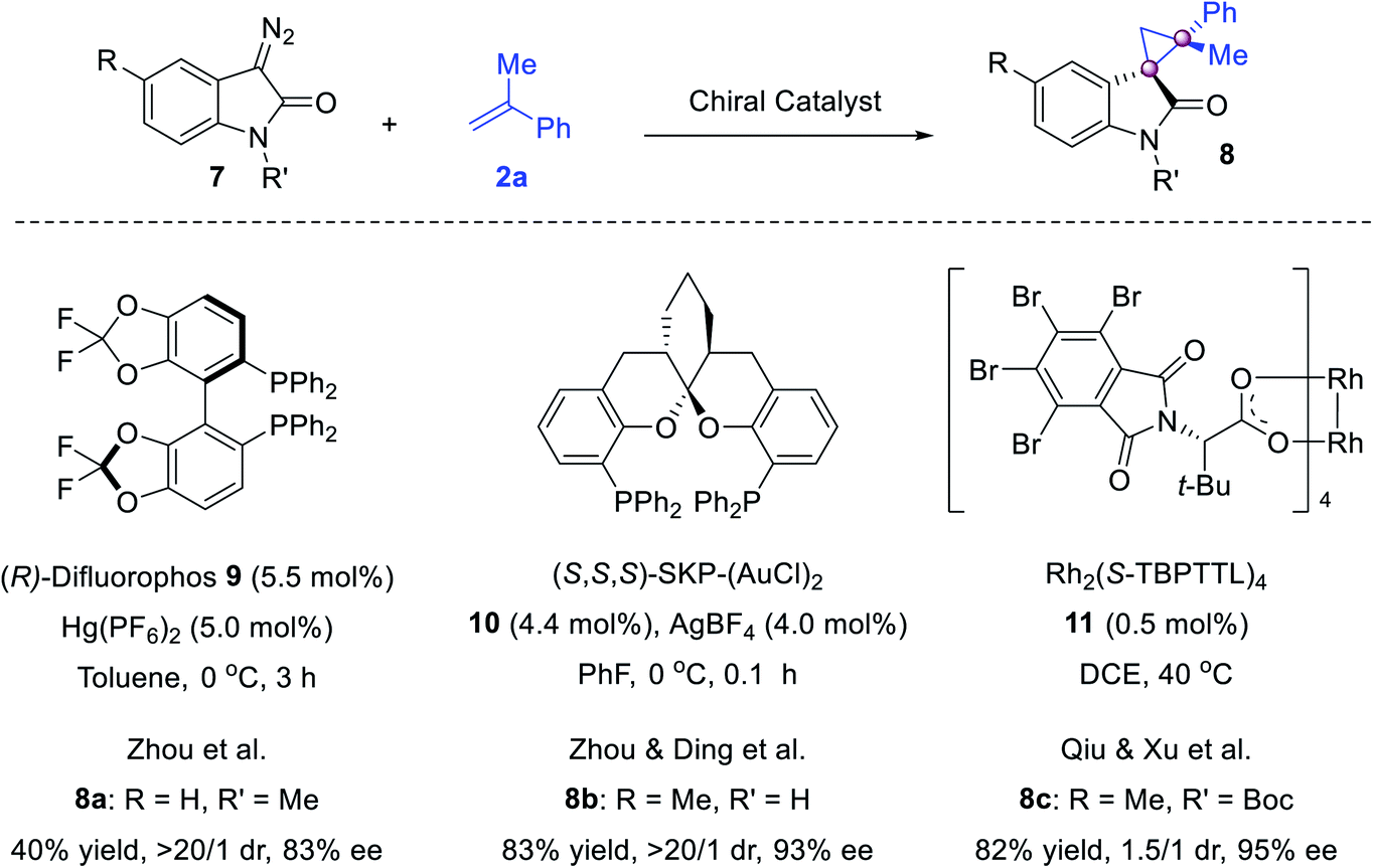 Catalytic Enantioselective Construction Of Vicinal Quaternary Carbon Stereocenters Chemical Science Rsc Publishing Doi 10 1039 D0scb