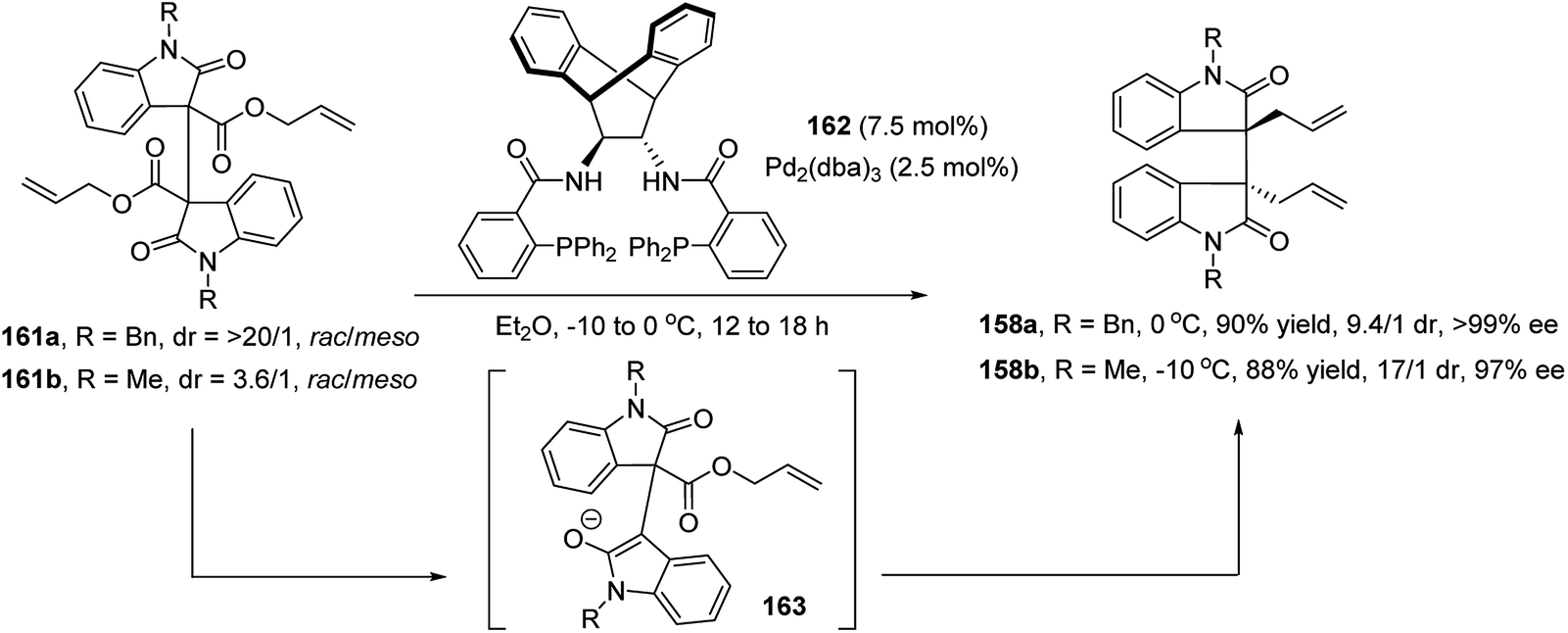 Catalytic Enantioselective Construction Of Vicinal Quaternary Carbon Stereocenters Chemical Science Rsc Publishing Doi 10 1039 D0sc03249b