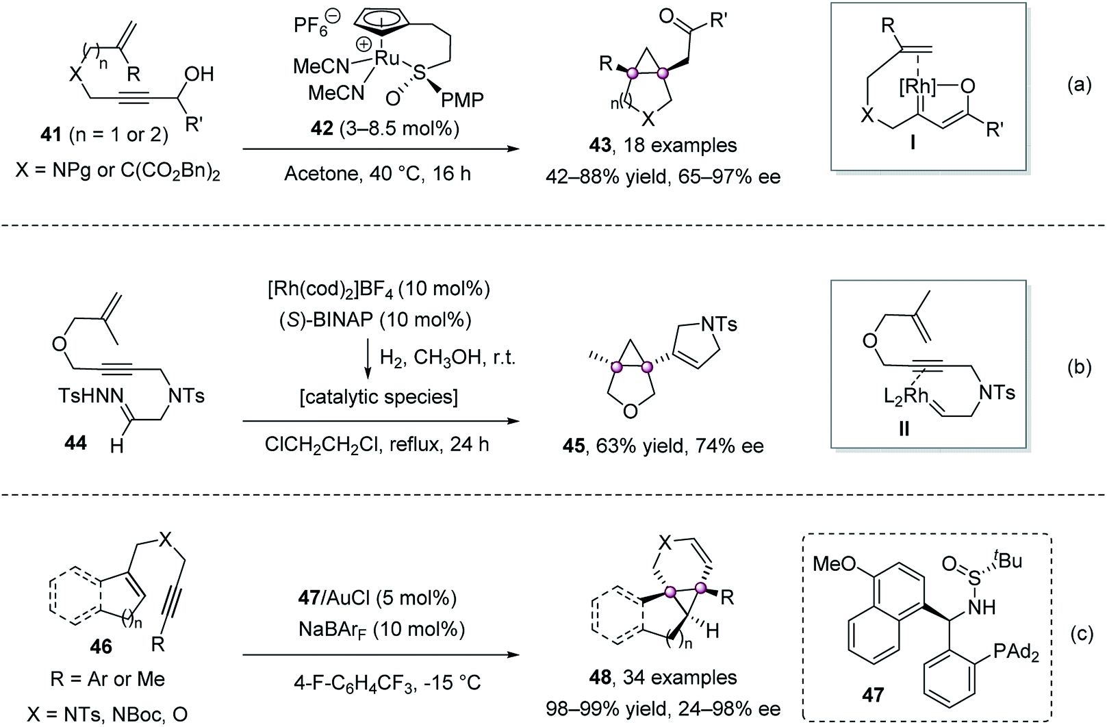 Catalytic Enantioselective Construction Of Vicinal Quaternary Carbon Stereocenters Chemical Science Rsc Publishing Doi 10 1039 D0scb