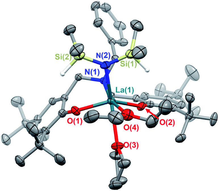 The Role Of Neutral Donor Ligands In The Isoselective Ring Opening Polymerization Of Rac B Butyrolactone Chemical Science Rsc Publishing Doi 10 1039 D0scf