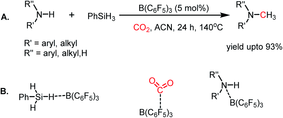 From Co 2 Activation To Catalytic Reduction A Metal Free Approach Chemical Science Rsc Publishing Doi 10 1039 D0sca