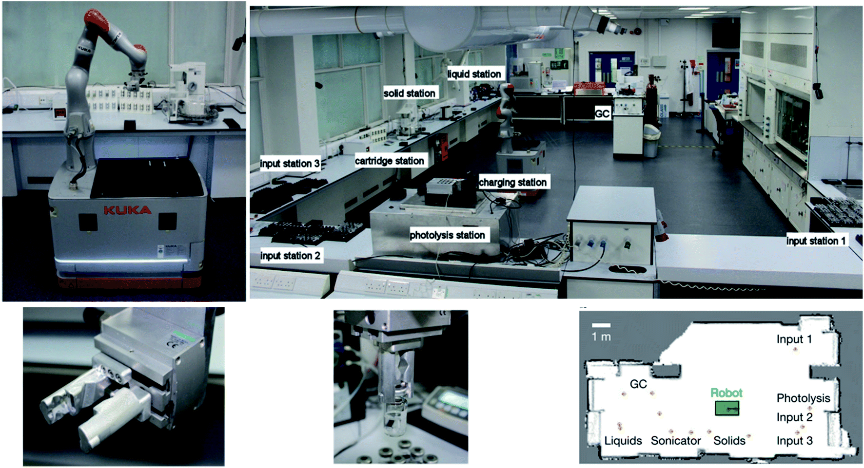 Digitising Chemical Synthesis In Automated And Robotic Flow Chemical Science Rsc Publishing Doi 10 1039 D0sca