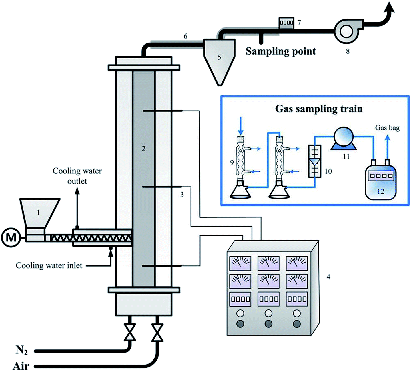 https://pubs.rsc.org/image/article/2020/SE/d0se01122c/d0se01122c-f5_hi-res.gif