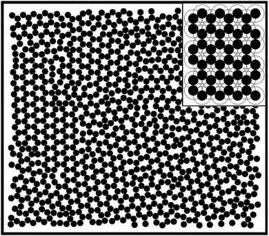 image file: d0sm00092b-f7.tif