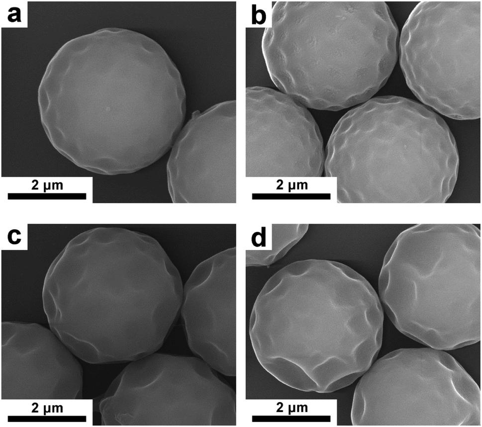 One-step synthesis of golf ball-like thiol-functionalized silica 