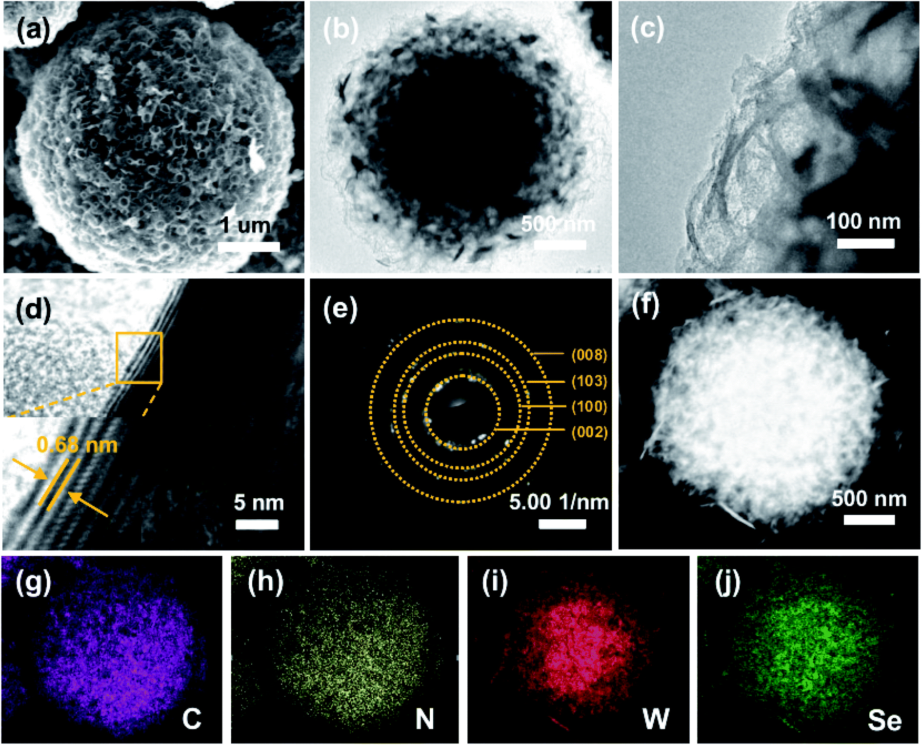 A Controllable Strategy For The Self Assembly Of Wm Nanocrystals Nitrogen Doped Porous Carbon Superstructures M O C P S And Se For Sodium And Journal Of Materials Chemistry A Rsc Publishing