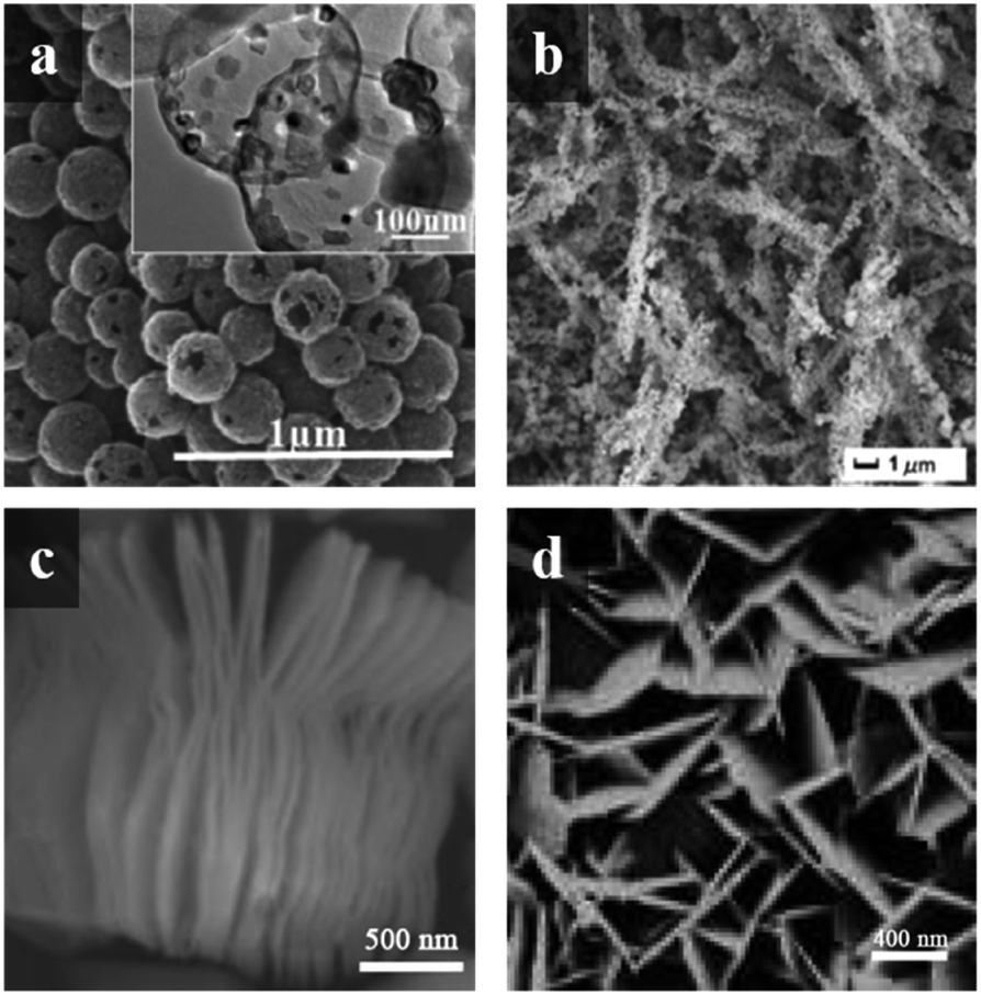 Rational design of polar/nonpolar mediators toward efficient Rational design of polar/nonpolar mediators toward efficient