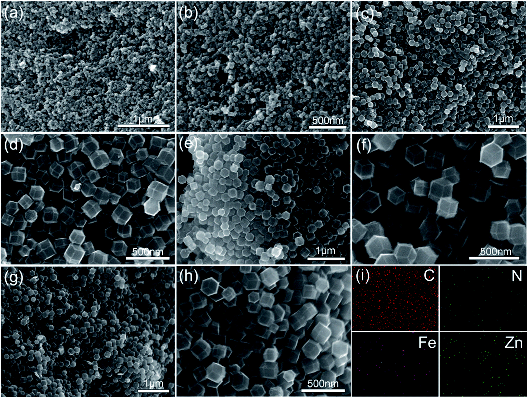 Nanoporous bimetallic Zn/Fe–N–C for efficient oxygen reduction in 